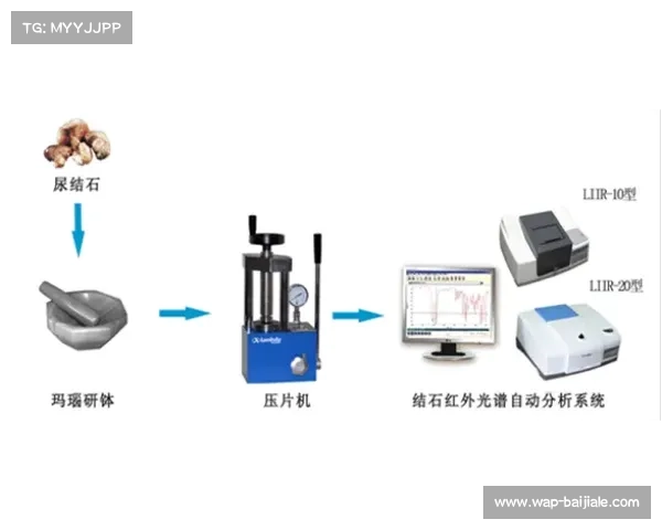 文莱保龄球协会引进韩国油路分析仪提升赛道管理与维护效率 文莱保龄球协会引进韩国油路分析仪提升赛道管理与维护效率